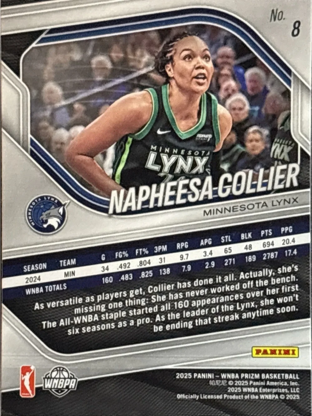 Napheesa Collier Minnesota Lynx Prizm Basketball Card